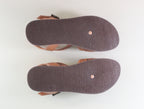 Grounded Barefoot
